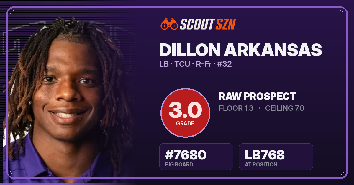 Share card for Dillon Arkansas