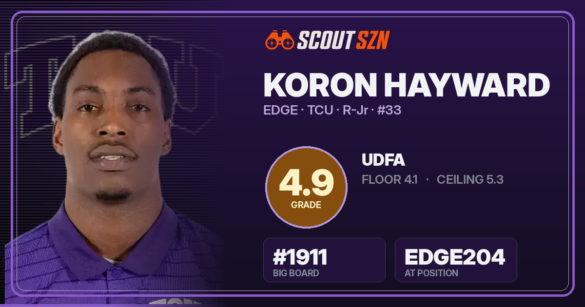 Share card for Koron Hayward