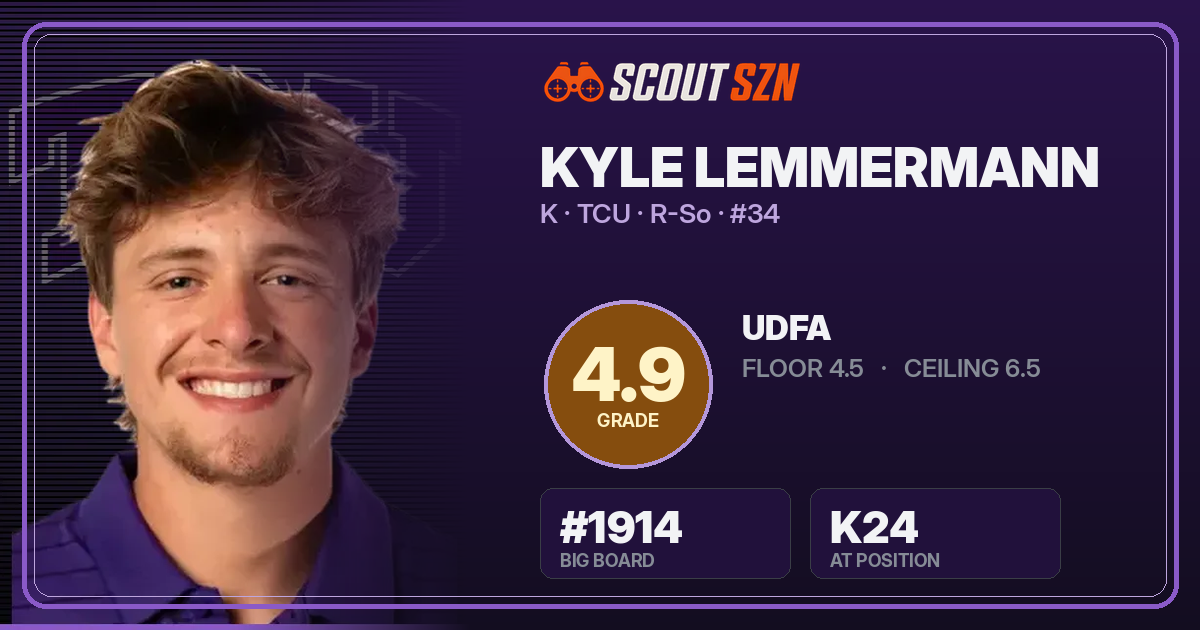 Share card for Kyle Lemmermann
