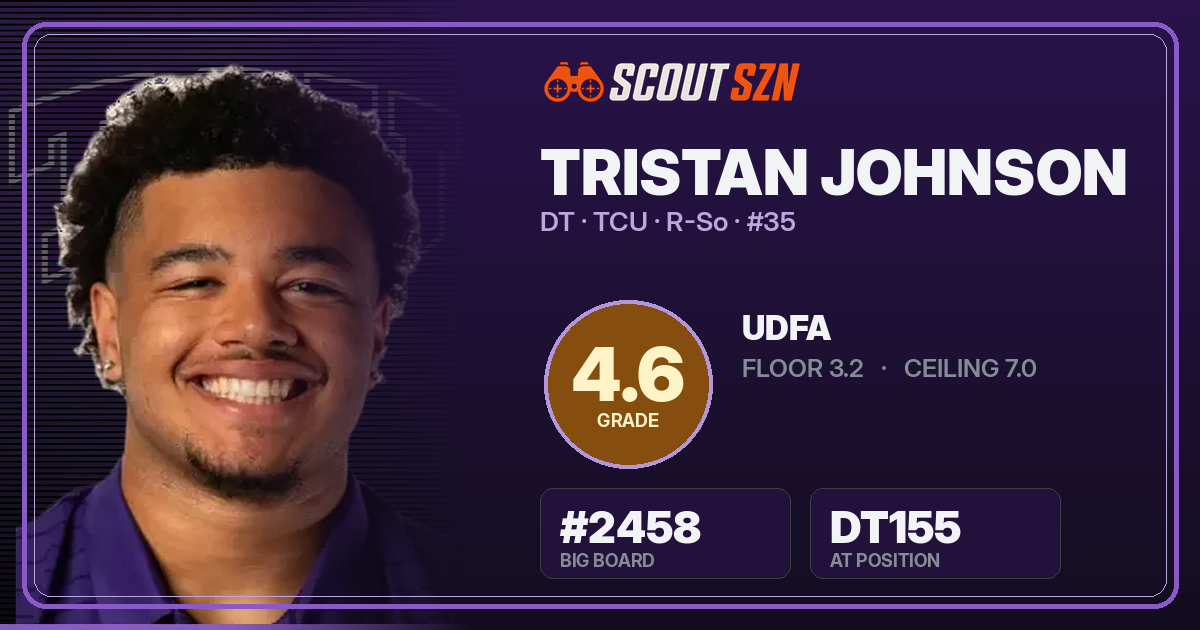 Share card for Tristan Johnson