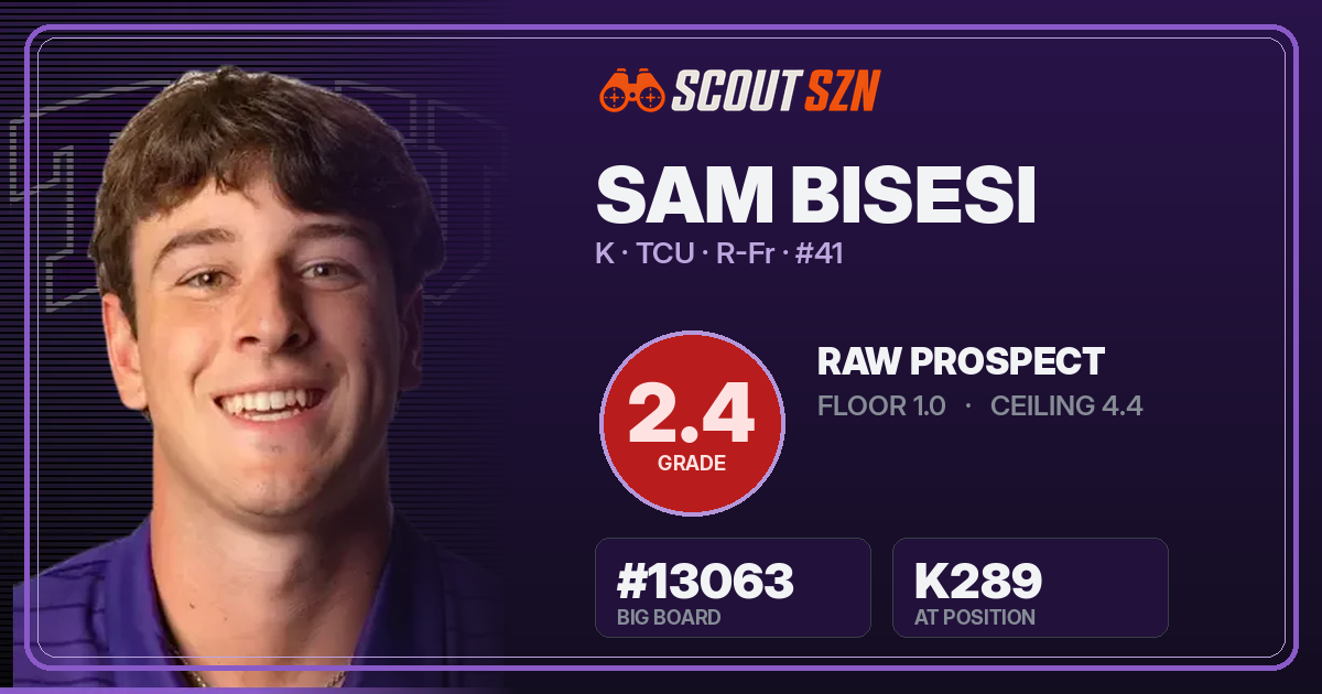 Share card for Sam Bisesi