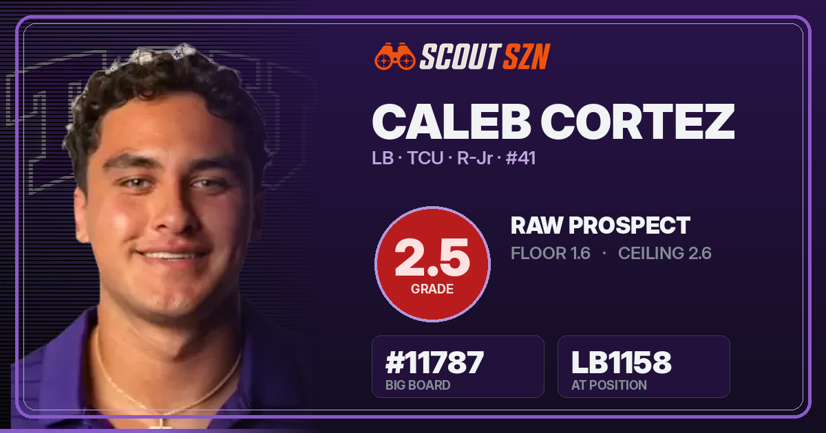 Share card for Caleb Cortez