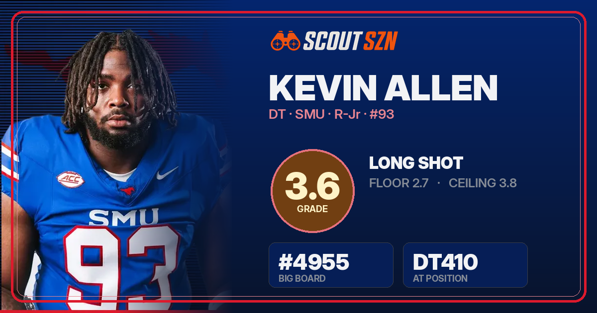 Share card for Kevin Allen