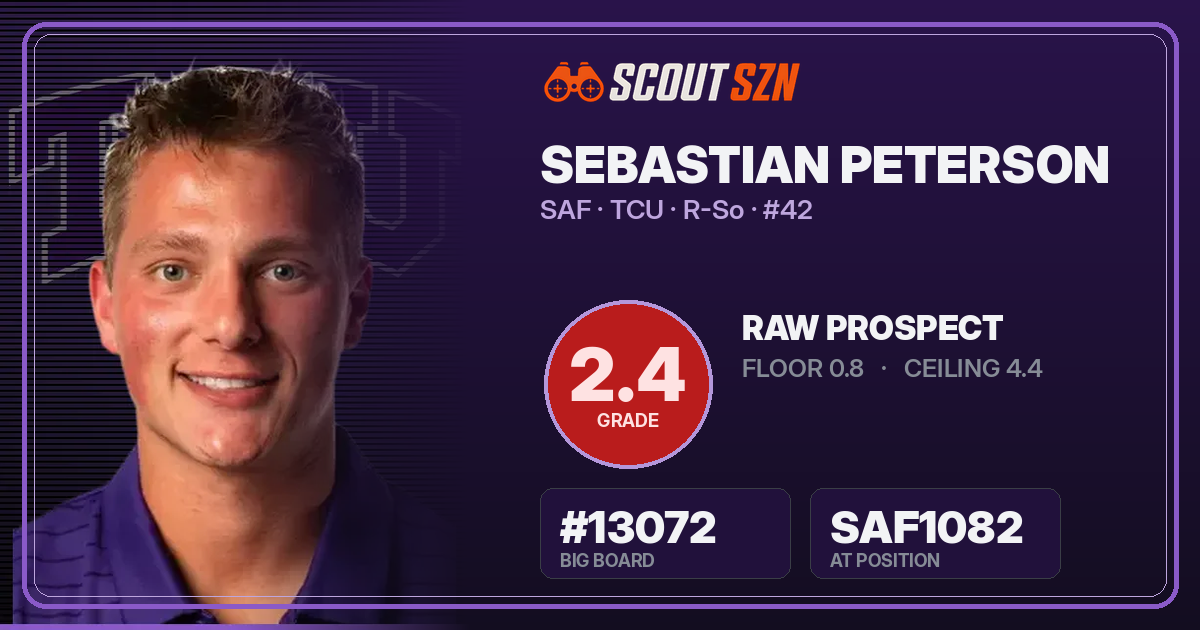 Share card for Sebastian Peterson