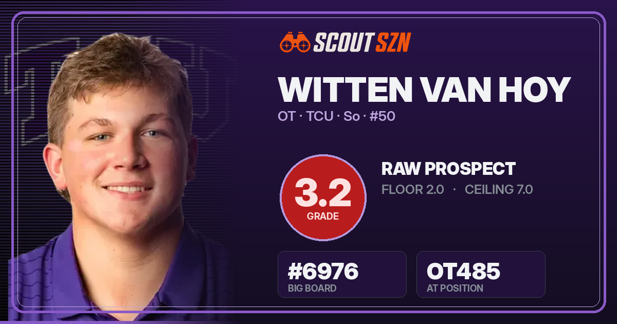 Share card for Witten Van Hoy