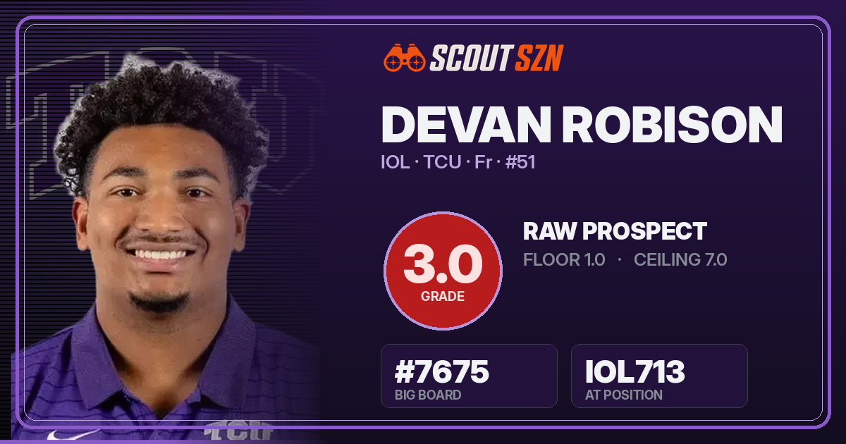 Share card for Devan Robison