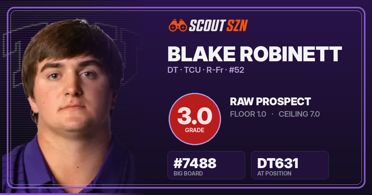 Share card for Blake Robinett