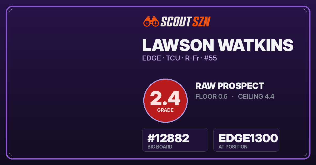 Share card for Lawson Watkins