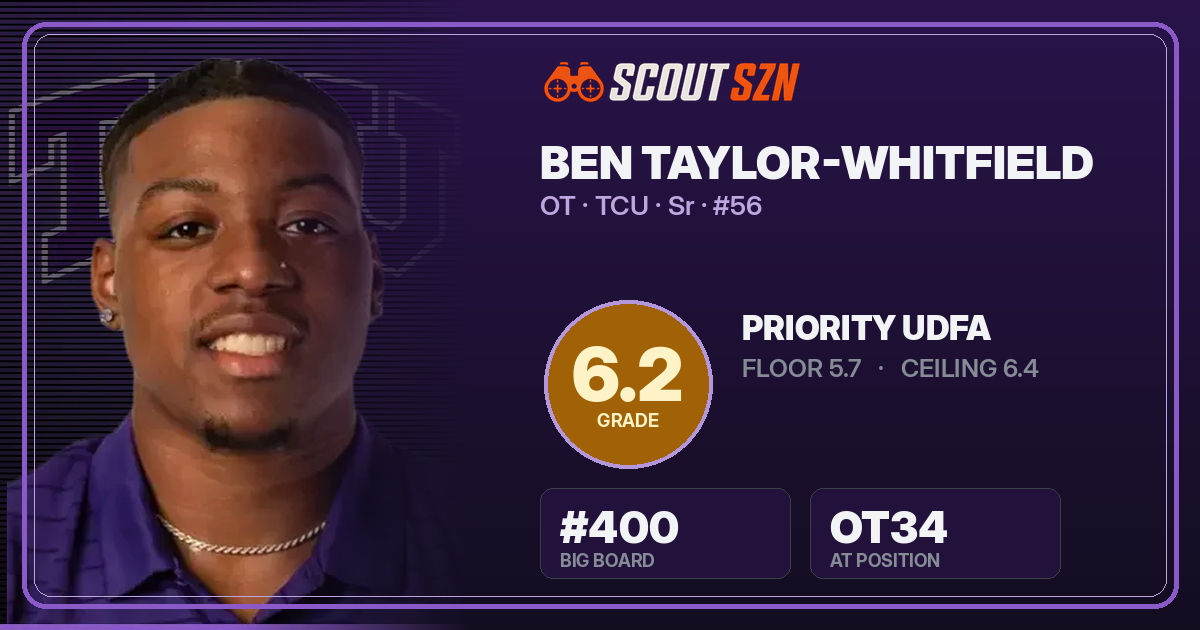 Share card for Ben Taylor-Whitfield