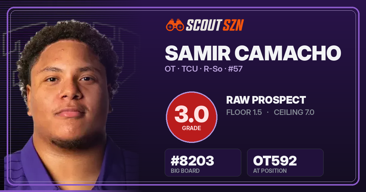 Share card for Samir Camacho