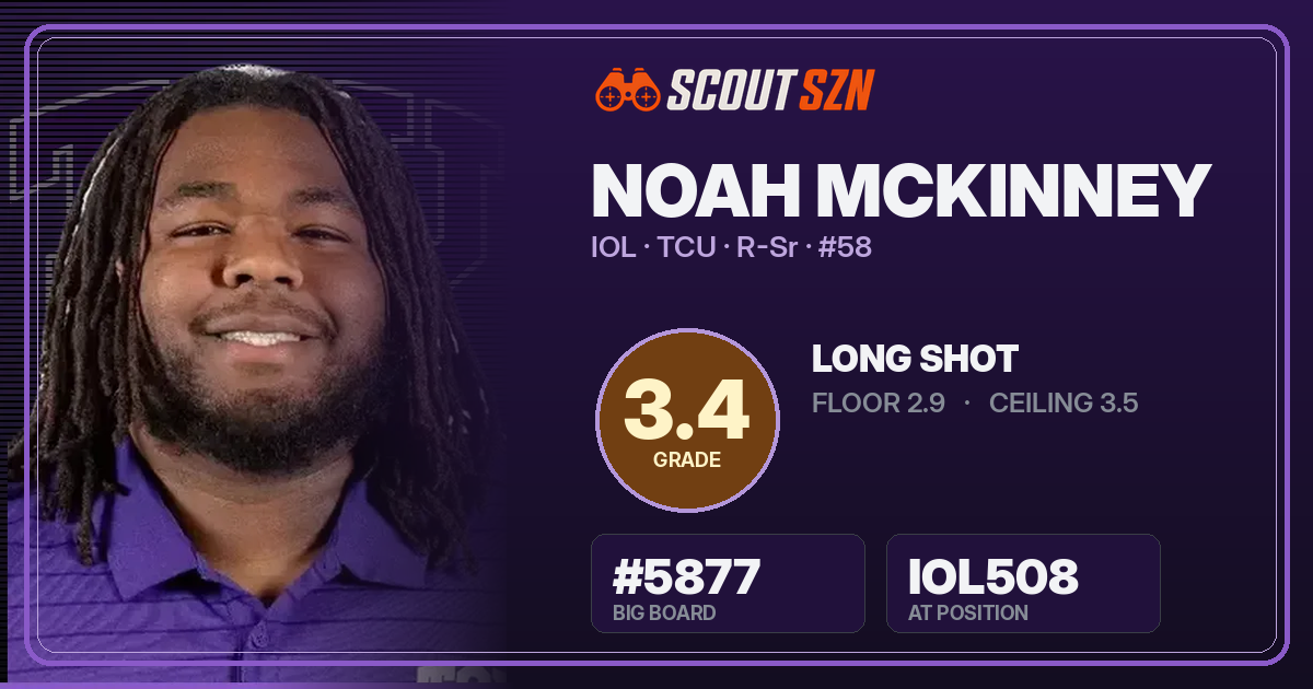 Share card for Noah McKinney