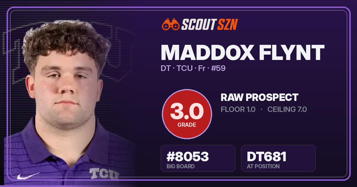 Share card for Maddox Flynt