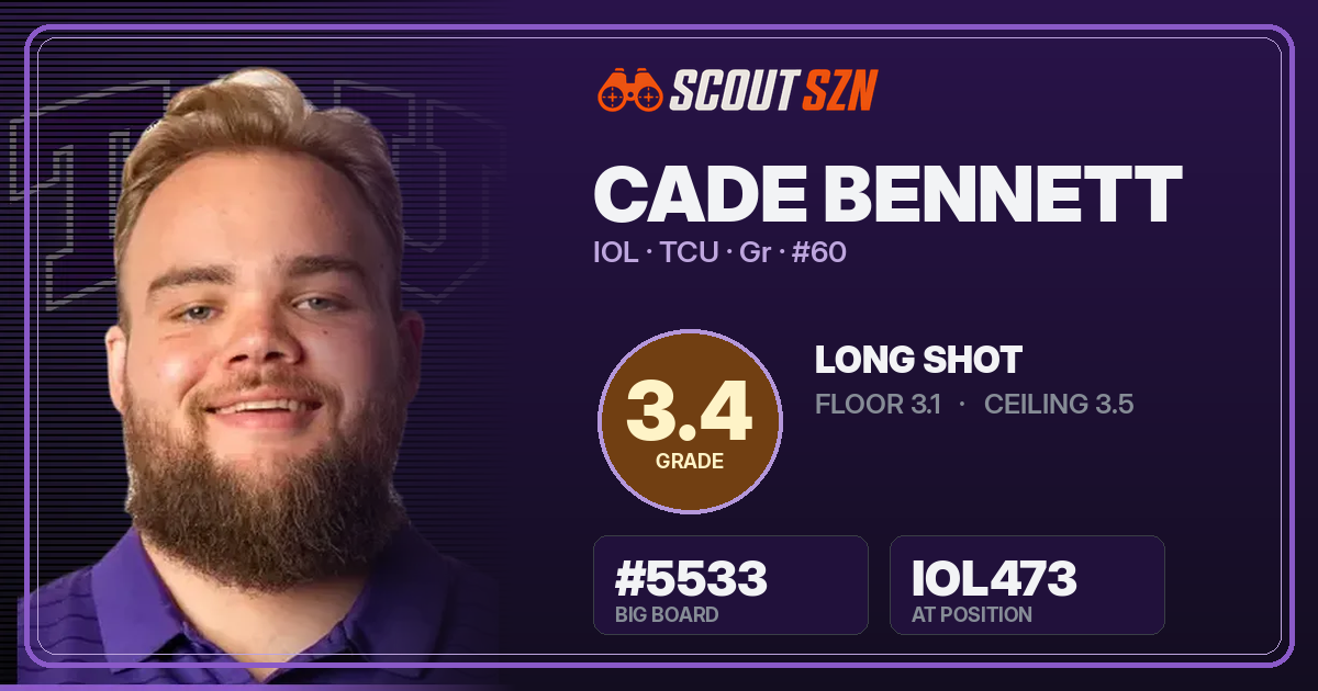 Share card for Cade Bennett