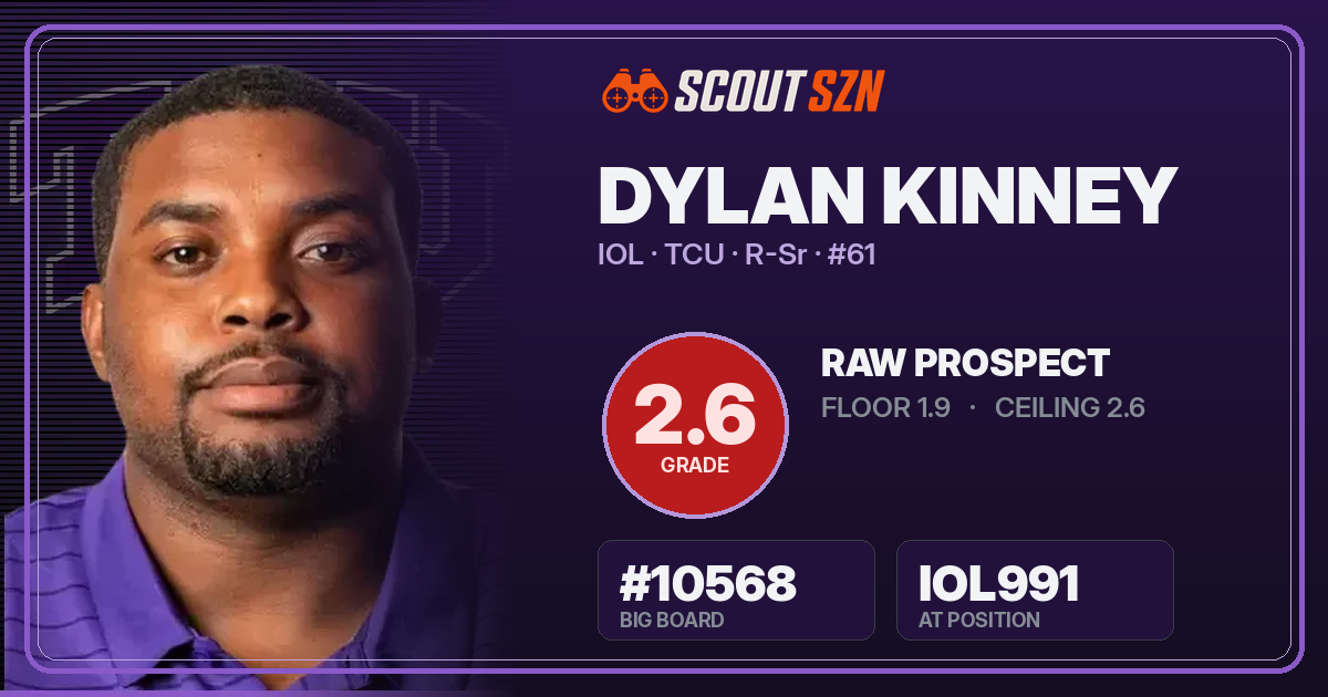 Share card for Dylan Kinney