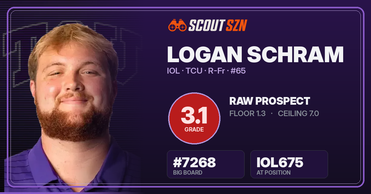 Share card for Logan Schram