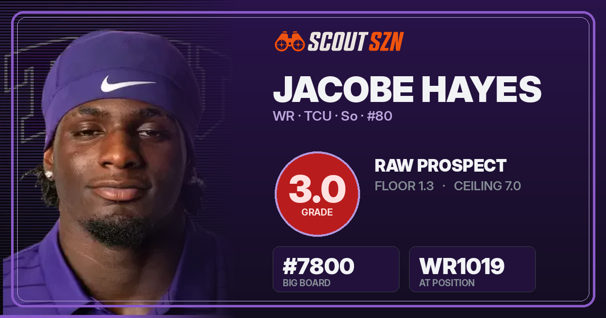 Share card for Jacobe Hayes
