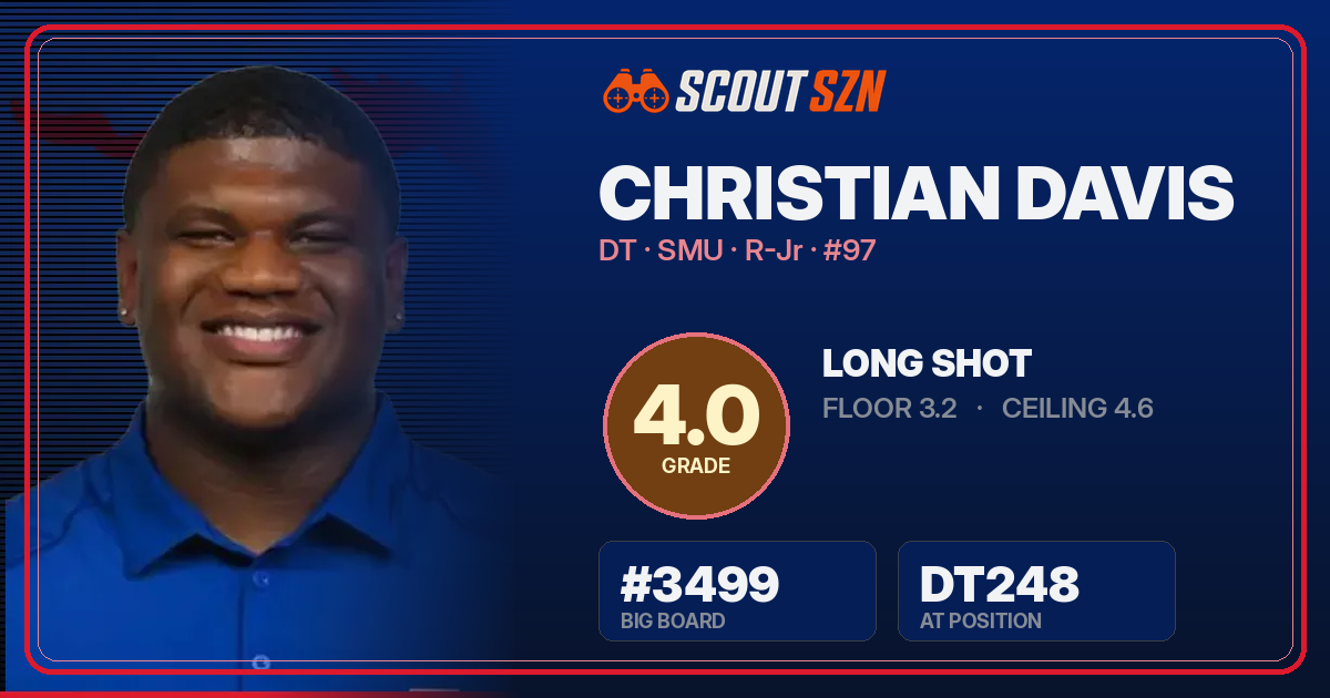 Share card for Christian Davis