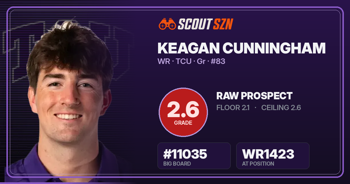 Share card for Keagan Cunningham