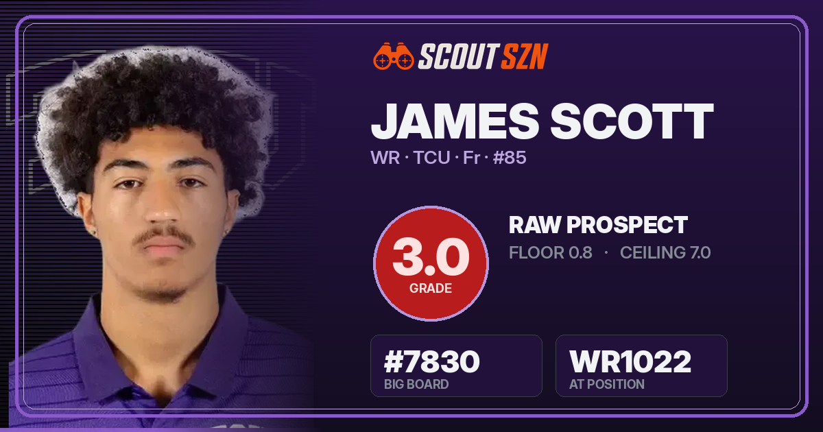 Share card for James Scott
