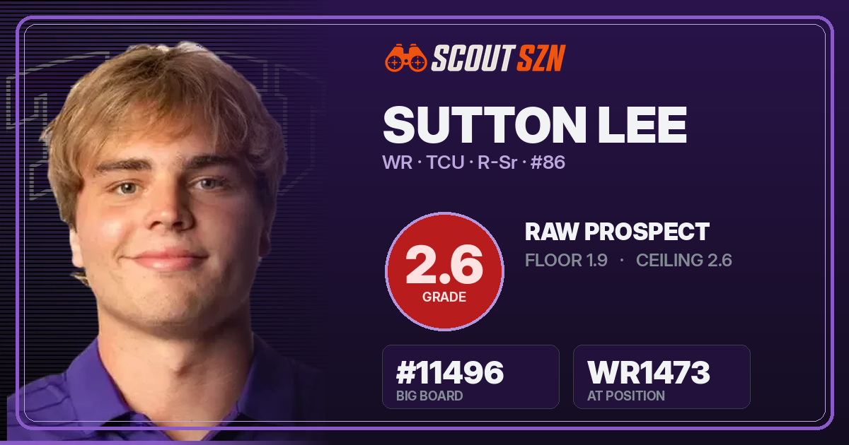 Share card for Sutton Lee