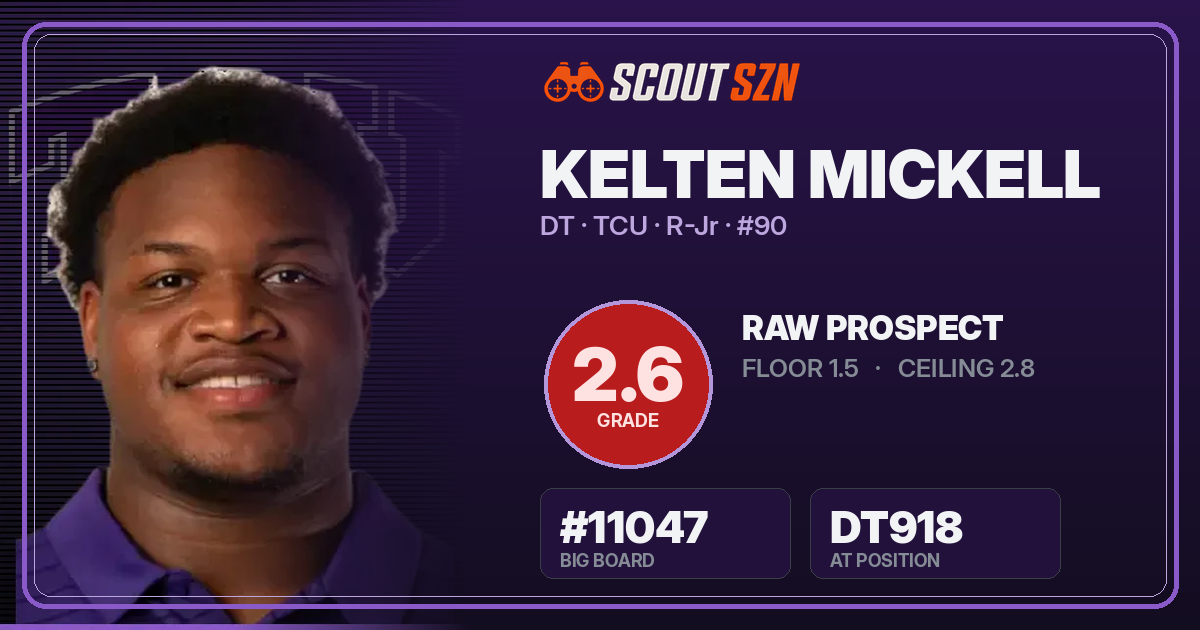 Share card for Kelten Mickell