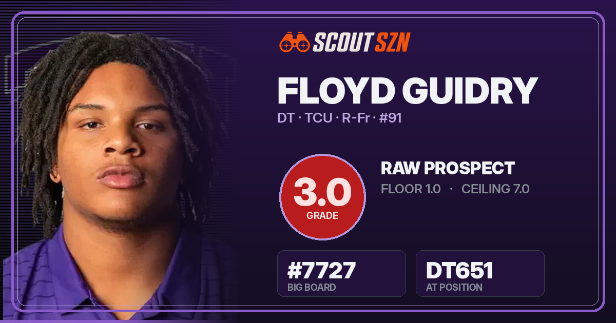 Share card for Floyd Guidry