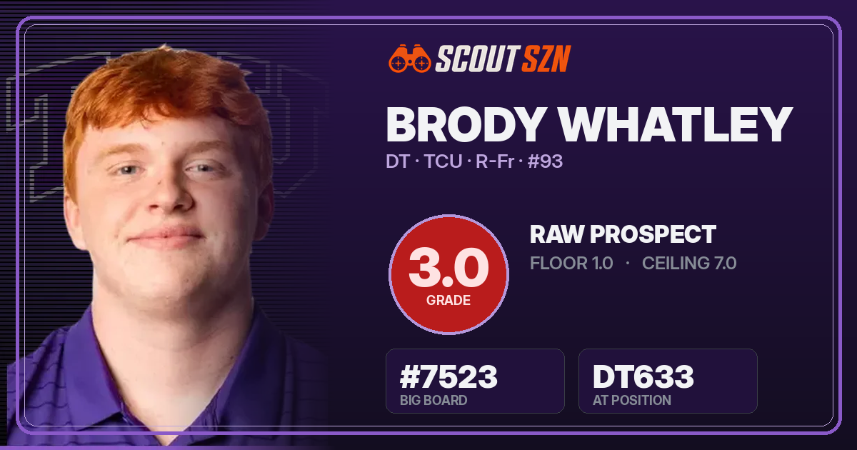 Share card for Brody Whatley