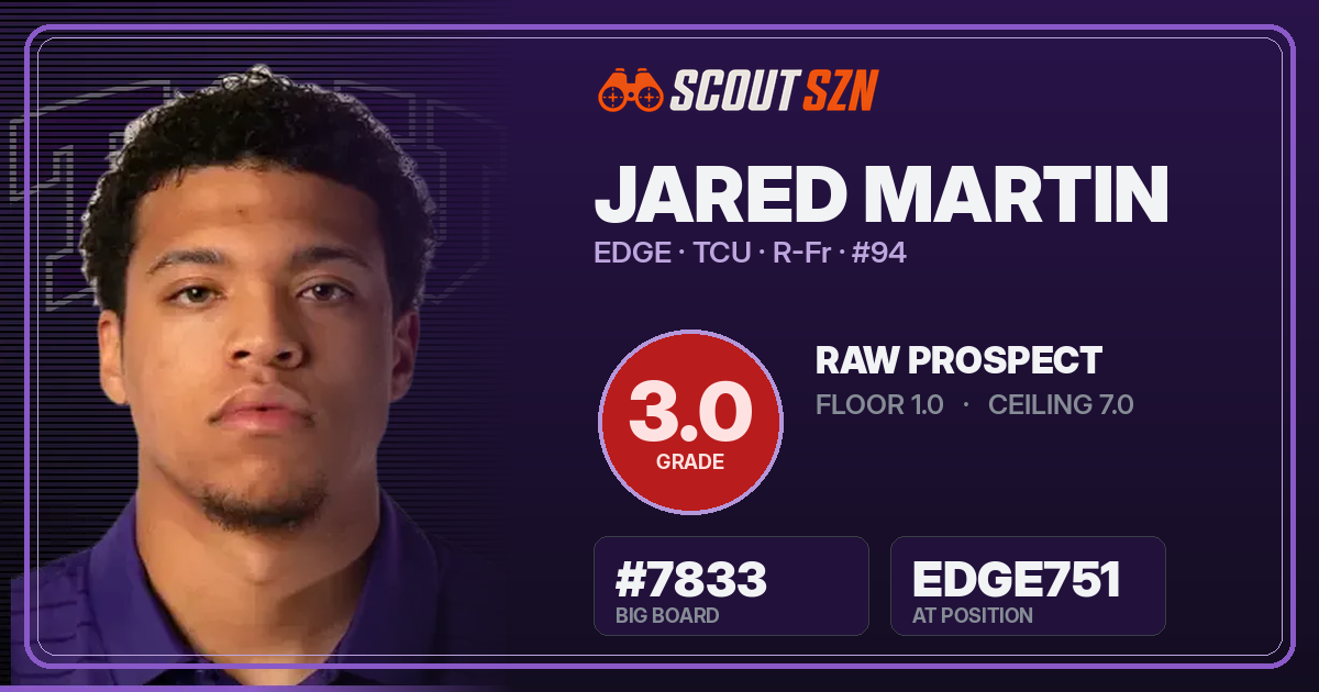 Share card for Jared Martin