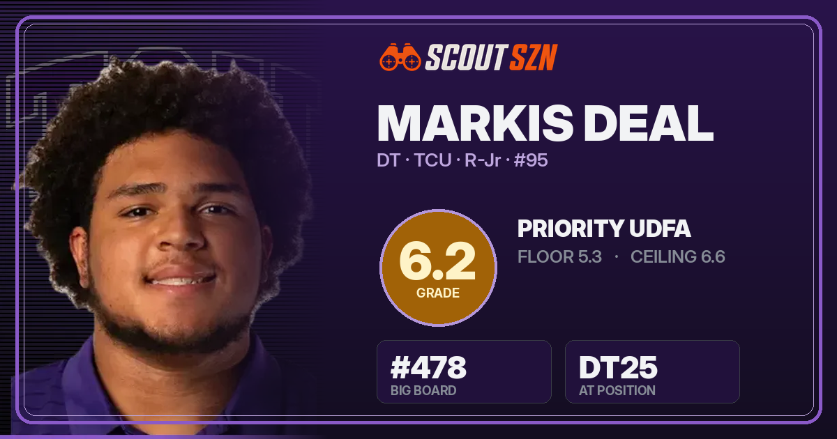 Share card for Markis Deal