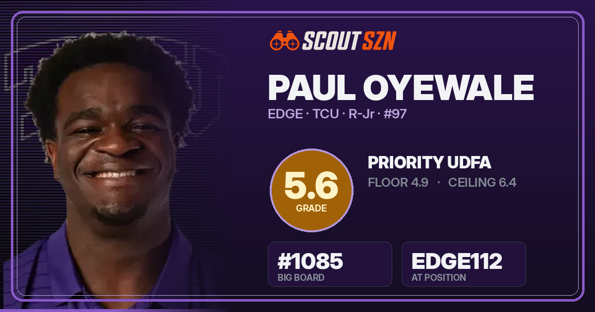 Share card for Paul Oyewale
