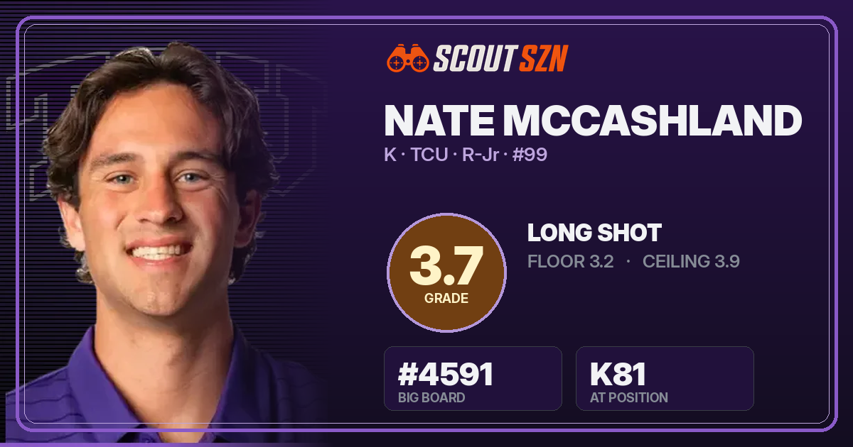 Share card for Nate McCashland