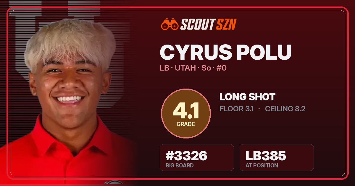 Share card for Cyrus Polu