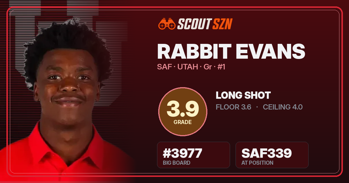 Share card for Rabbit Evans