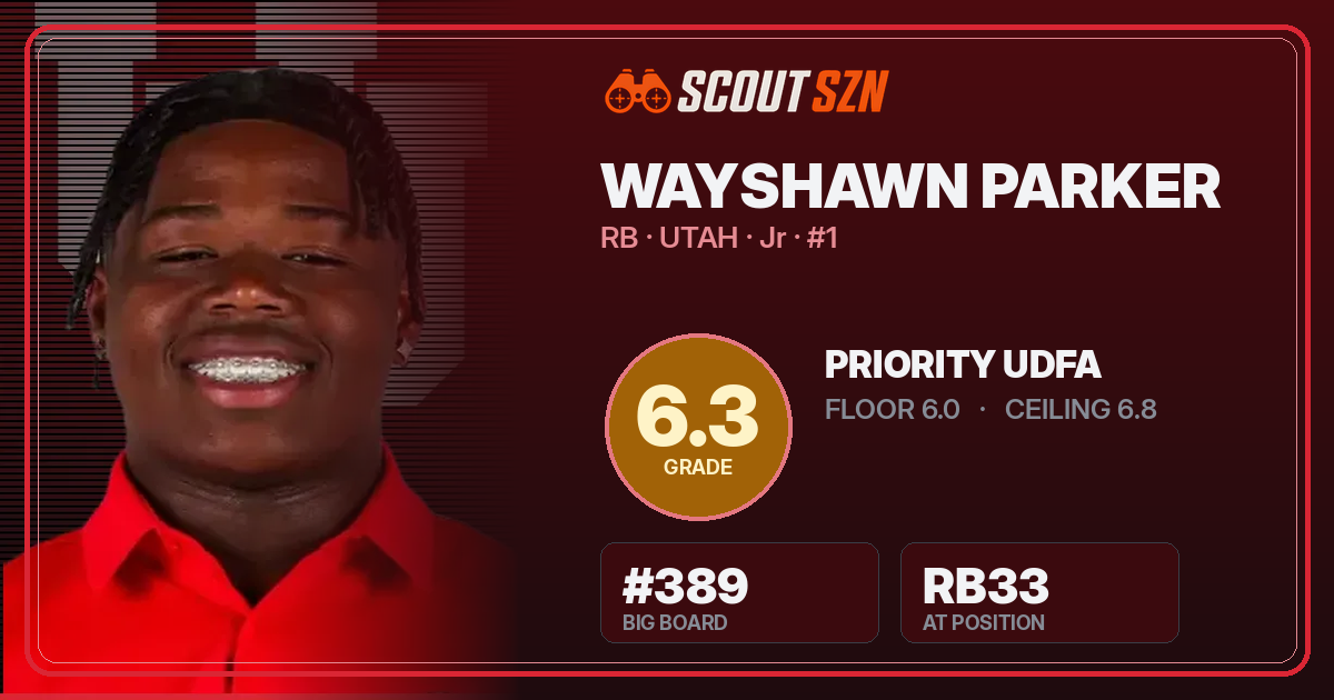 Share card for Wayshawn Parker
