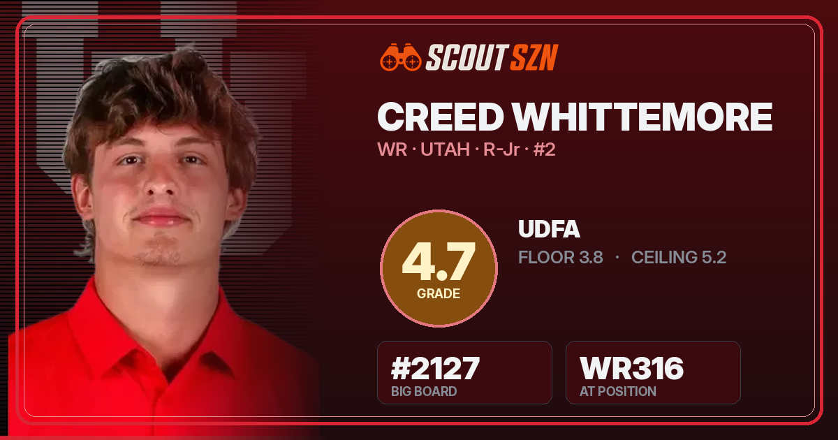 Share card for Creed Whittemore