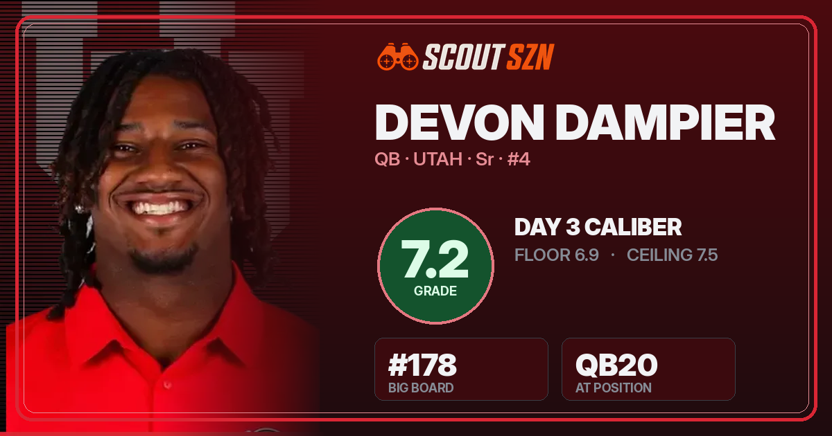 Share card for Devon Dampier