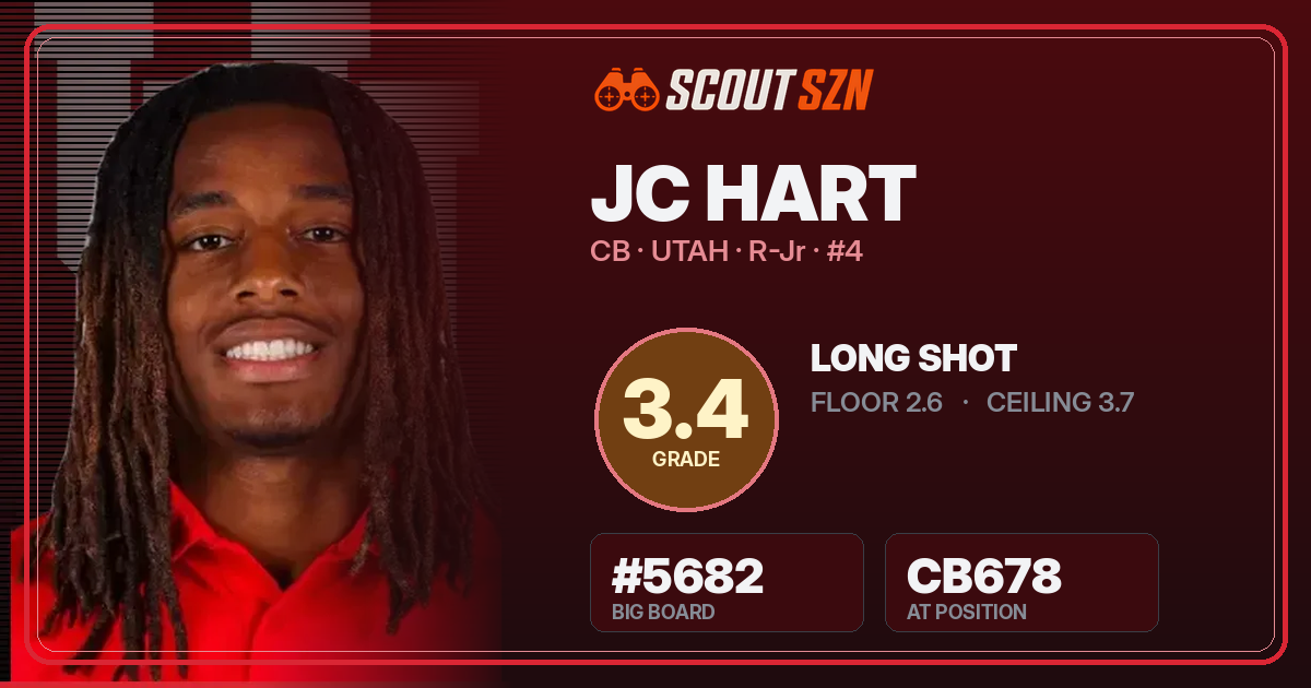 Share card for JC Hart