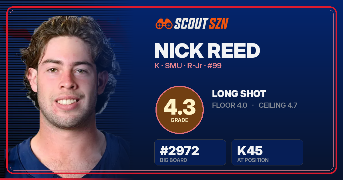 Share card for Nick Reed