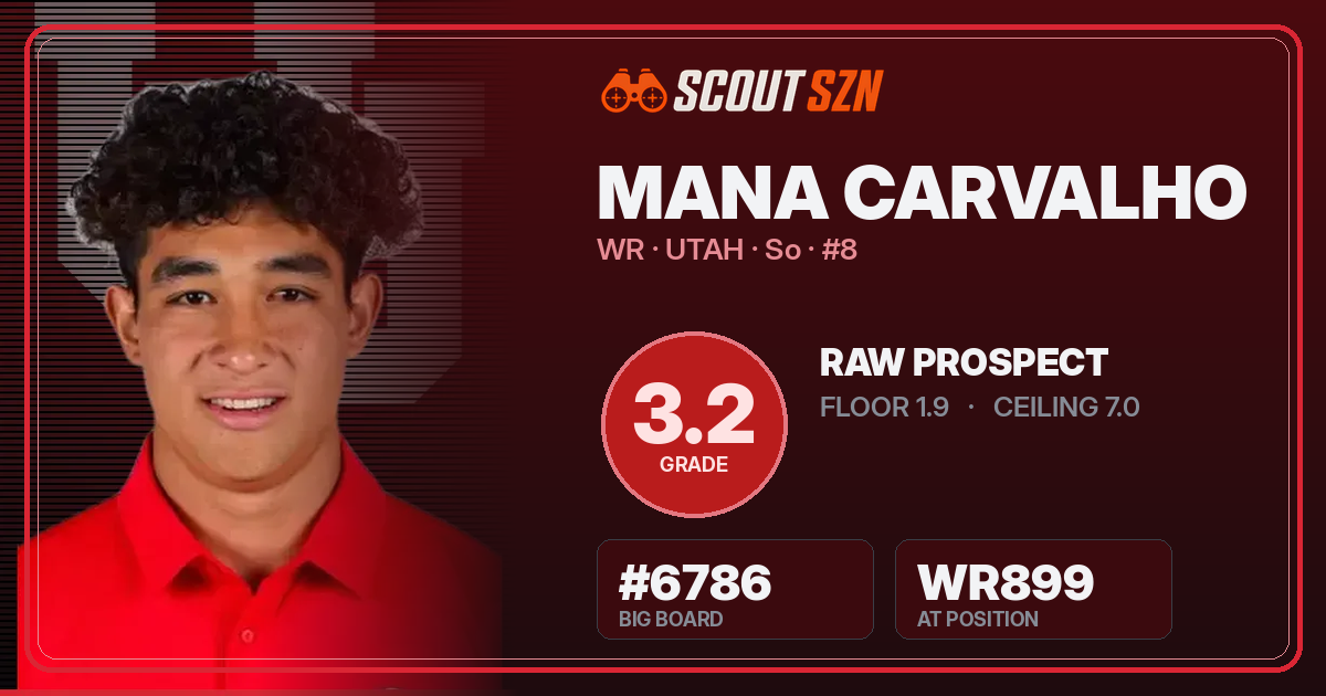 Share card for Mana Carvalho