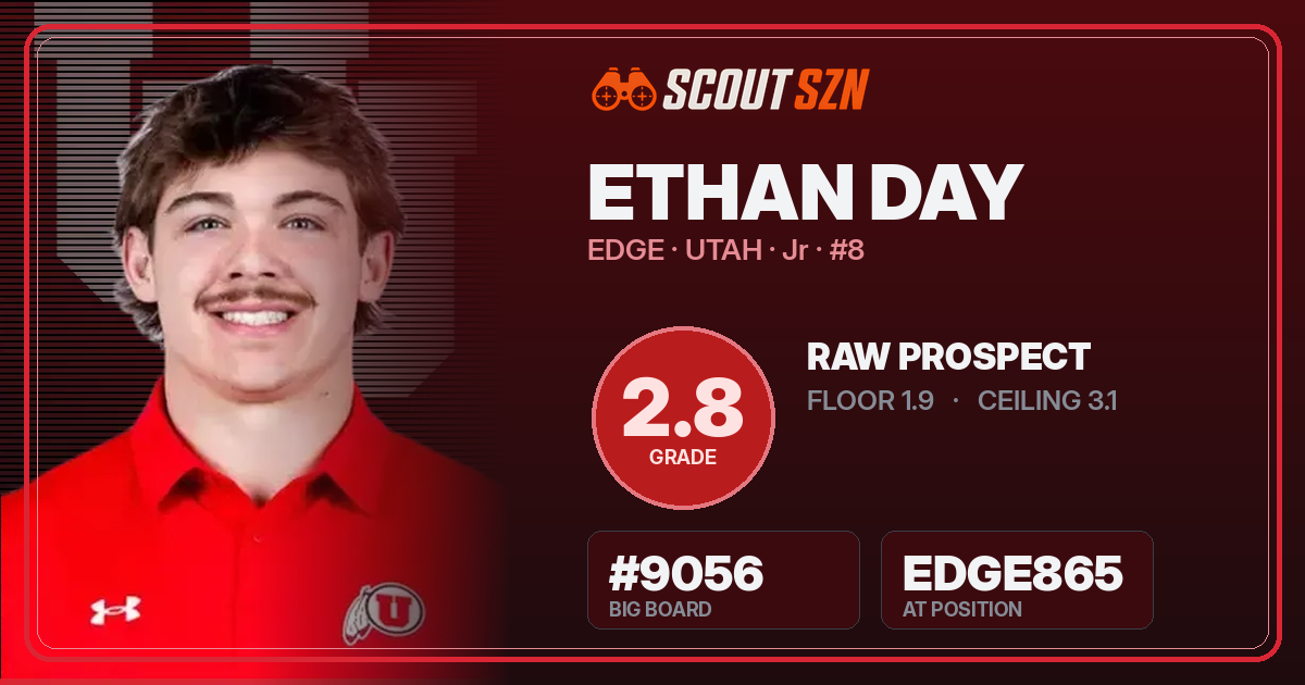 Share card for Ethan Day