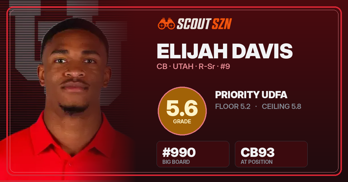 Share card for Elijah Davis