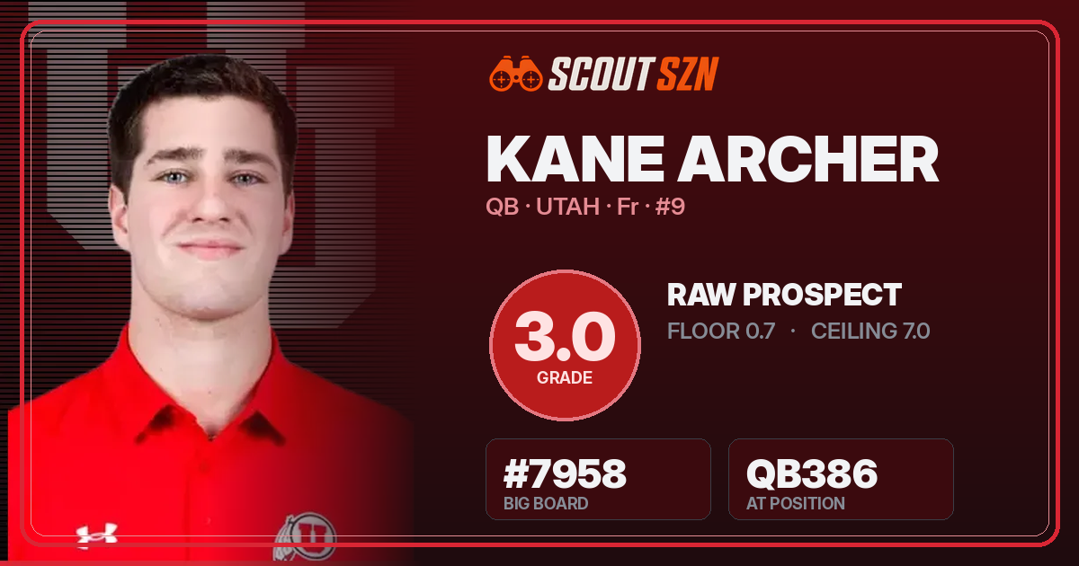 Share card for Kane Archer