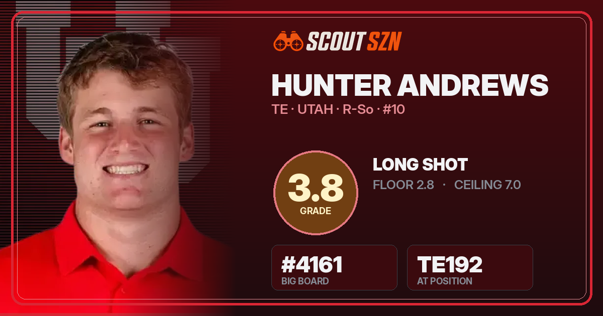 Share card for Hunter Andrews