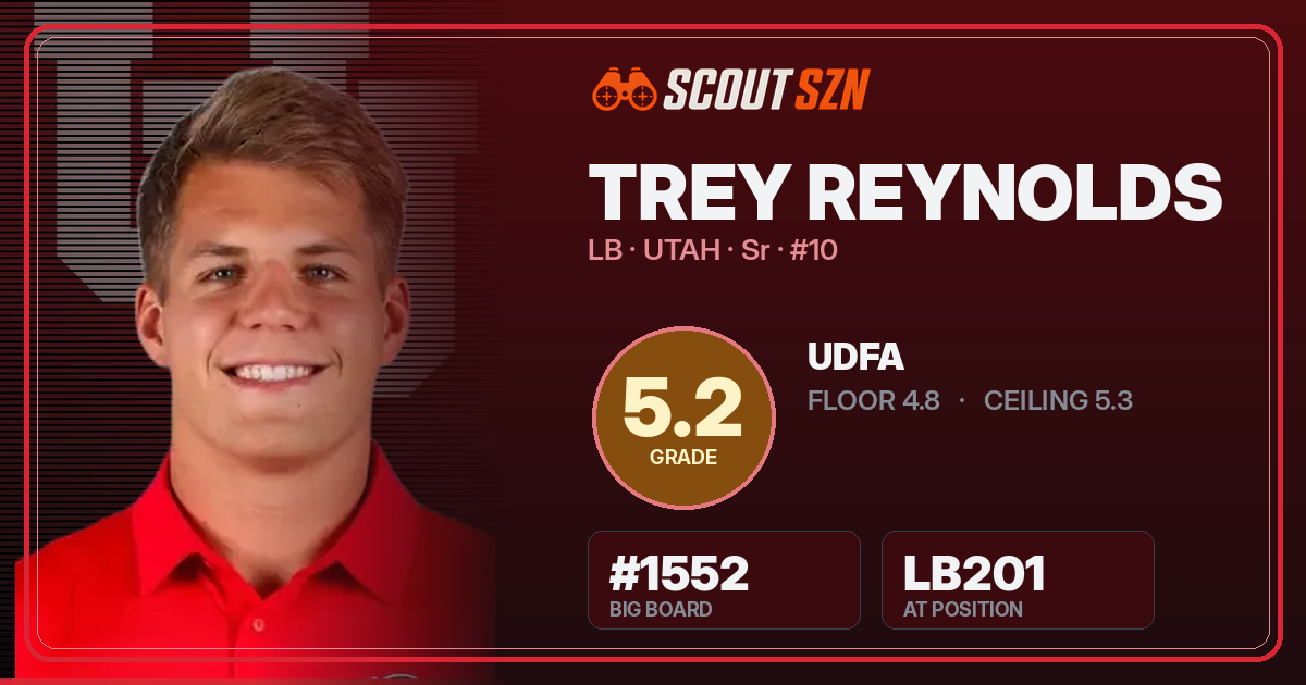 Share card for Trey Reynolds