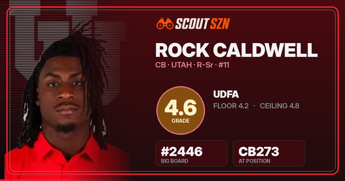 Share card for Rock Caldwell