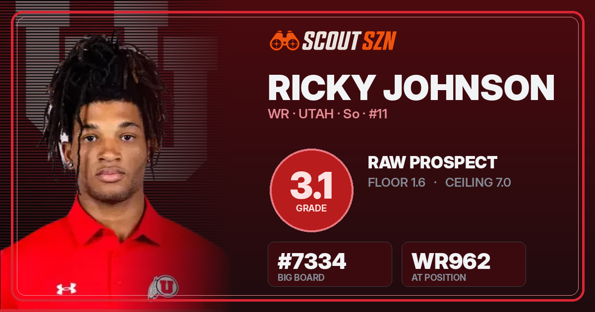 Share card for Ricky Johnson