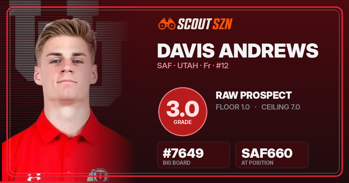 Share card for Davis Andrews