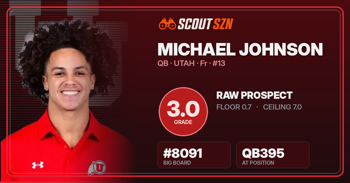 Share card for Michael Johnson