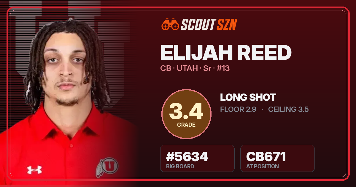 Share card for Elijah Reed