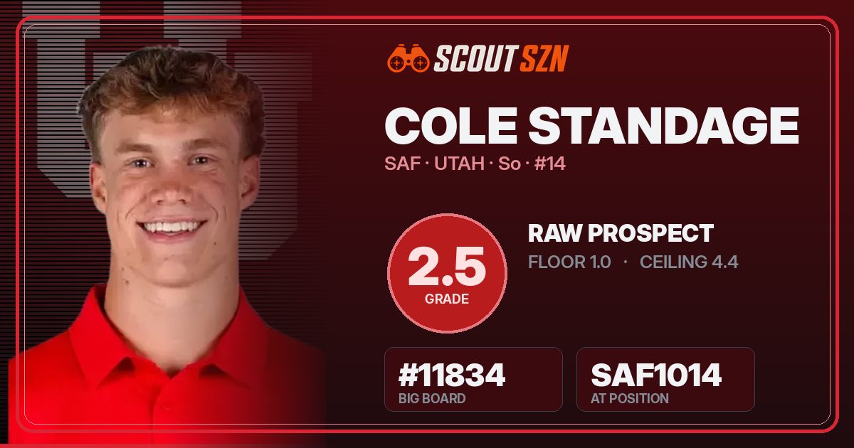 Share card for Cole Standage